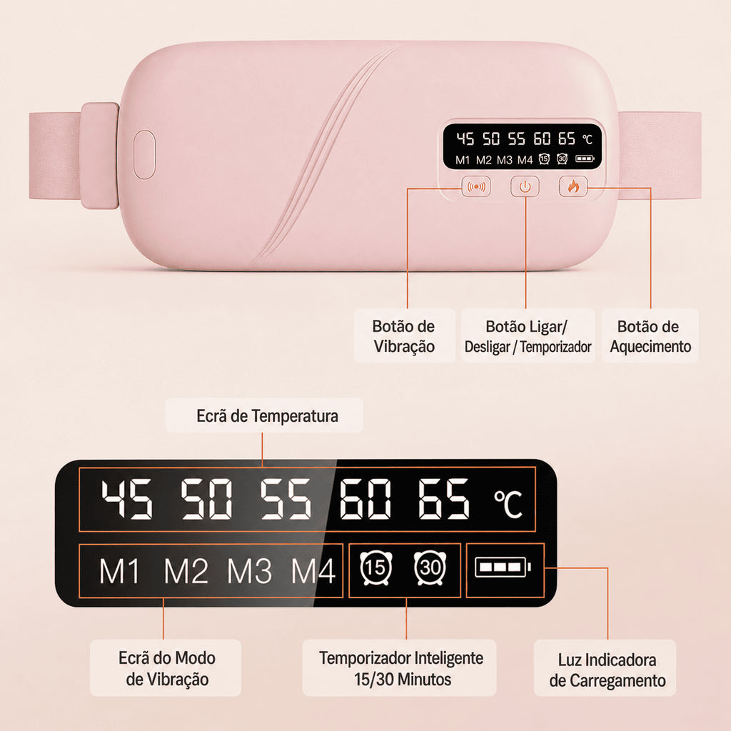 Cinta Térmica C-100 - Para Alivio Menstrual